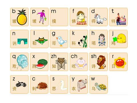 嗯嗯的中文怎么拼读 u007436.jpg?ts=1452080089