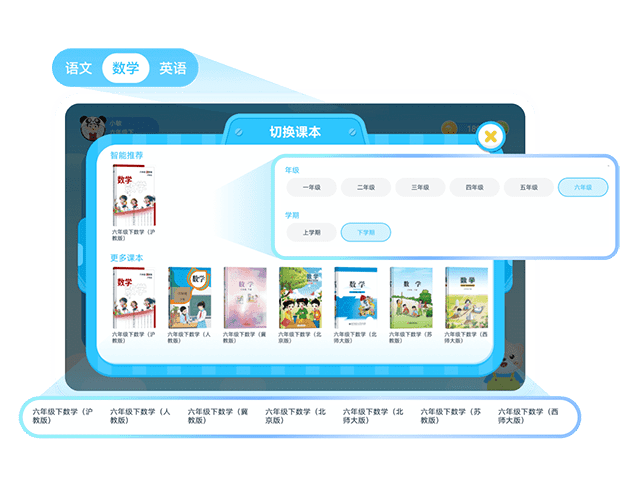 电子书内容