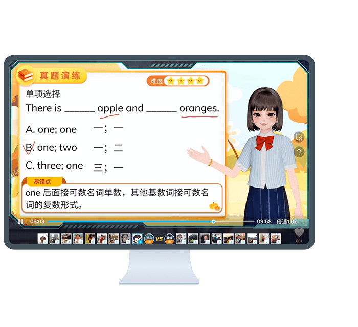 电子书内容