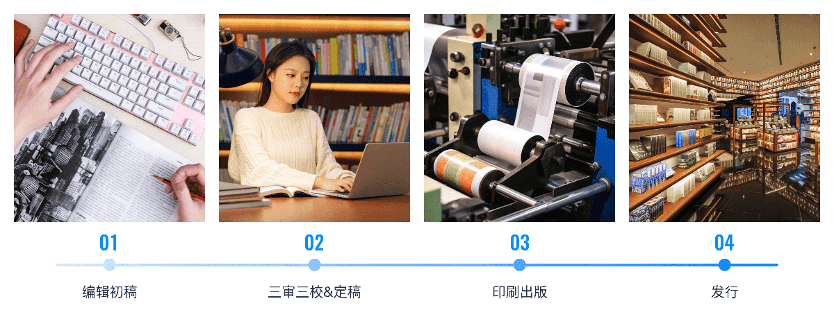 平台功能展示