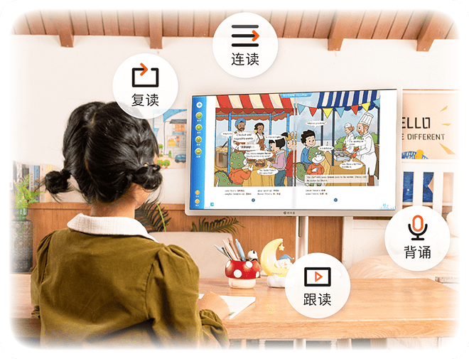 电子书内容